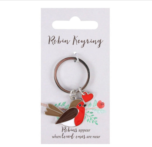 Angels Appear Robin Keyring